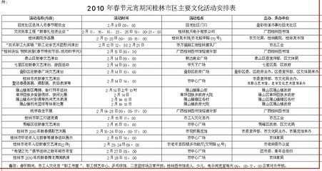 春節元宵期間文化活動異彩紛呈 - 便民信息 - 桂林生活網新聞中心