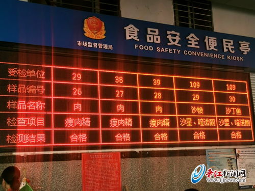 晉江農(nóng)貿(mào)市場(chǎng) 顏值高、環(huán)境如超市的桂林便民新典范